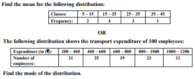 Find the mean for the following distribution